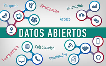 Datos Abiertos